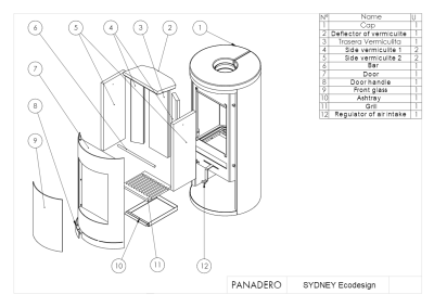  PANADERO Печь-камин Sydney