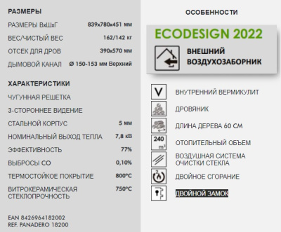  PANADERO Печь-камин Iris