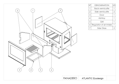 Дровяной камин PANADERO Atlantic Trivision стальной Дровяной камин PANADERO Atlantic Trivision стальной