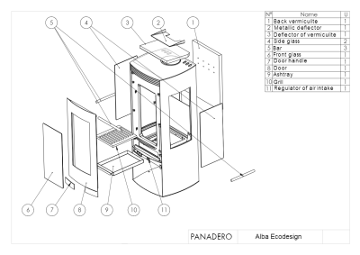  PANADERO Печь-камин ALBA