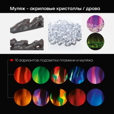 Электроочаг Diamond 84