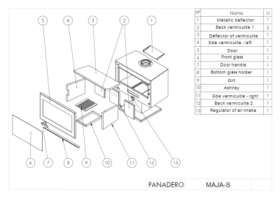 Дровяной камин PANADERO Maja S стальной