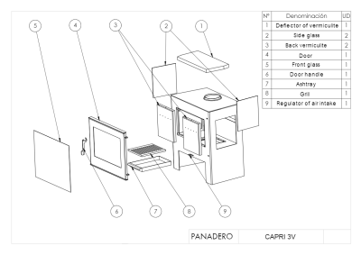  PANADERO Печь-камин CAPRI TRIVISION