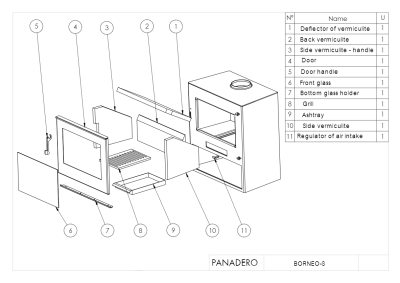  PANADERO Печь-камин Borneo S
