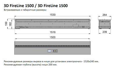 Встраиваемый электрический Schönes feuer 3D-камин FireLine 1500 RGB (черная панель)