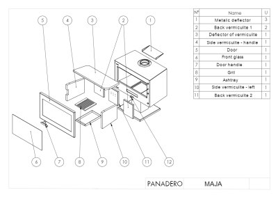 Дровяной камин PANADERO Maja стальной