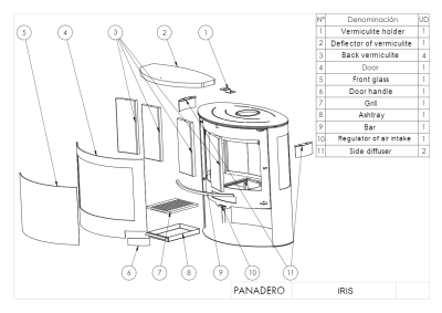 PANADERO Печь-камин Iris
