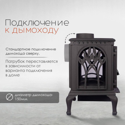  Печь-камин Loki Forest