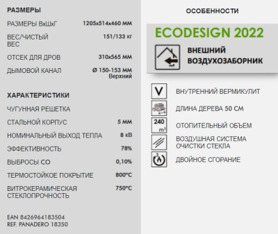 Дровяной камин PANADERO Osaka стальной Дровяной камин PANADERO Osaka стальной