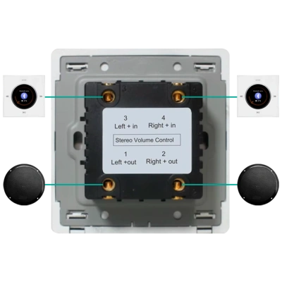 Настенный регулятор громкости звука настенный Steam&water SOUND CONTROL White 230 (Цвет белый, 5 уровней громкости, 4-8 Ом, 30W)