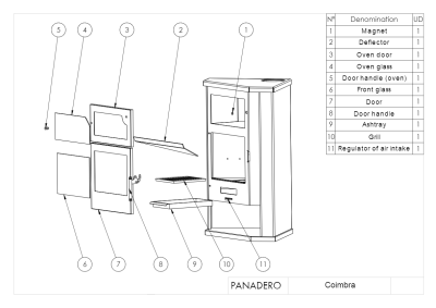  PANADERO Печь-камин с духовкой COIMBRA(угловая)