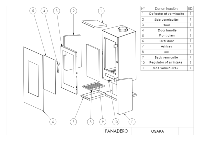 Дровяной камин PANADERO Osaka стальной Дровяной камин PANADERO Osaka стальной
