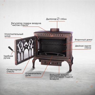 Печь-камин Loki Forest Bronze Печь-камин Loki Forest Bronze