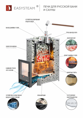  Печь Ялта 35/2025 AISI 321 (сетка черная хохлома)