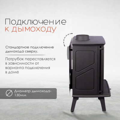  Печь-камин Loki Canada black