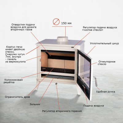  Печь-камин Loki Norway white