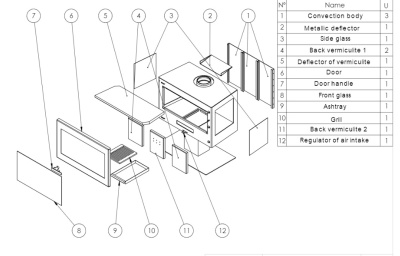  PANADERO Камин Mistral Trivision