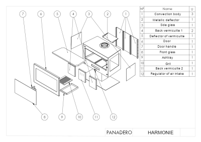 Дровяной камин PANADERO Harmonie Trivision стальной