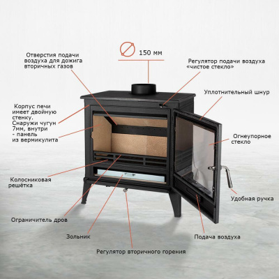  Печь-камин Loki Norway black