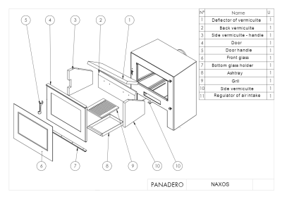  PANADERO Печь-камин NAXOS