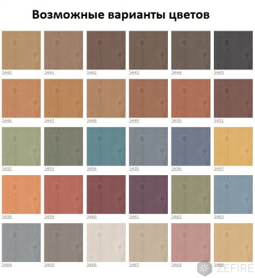 Биокамин Zefire Iris mini (темный)